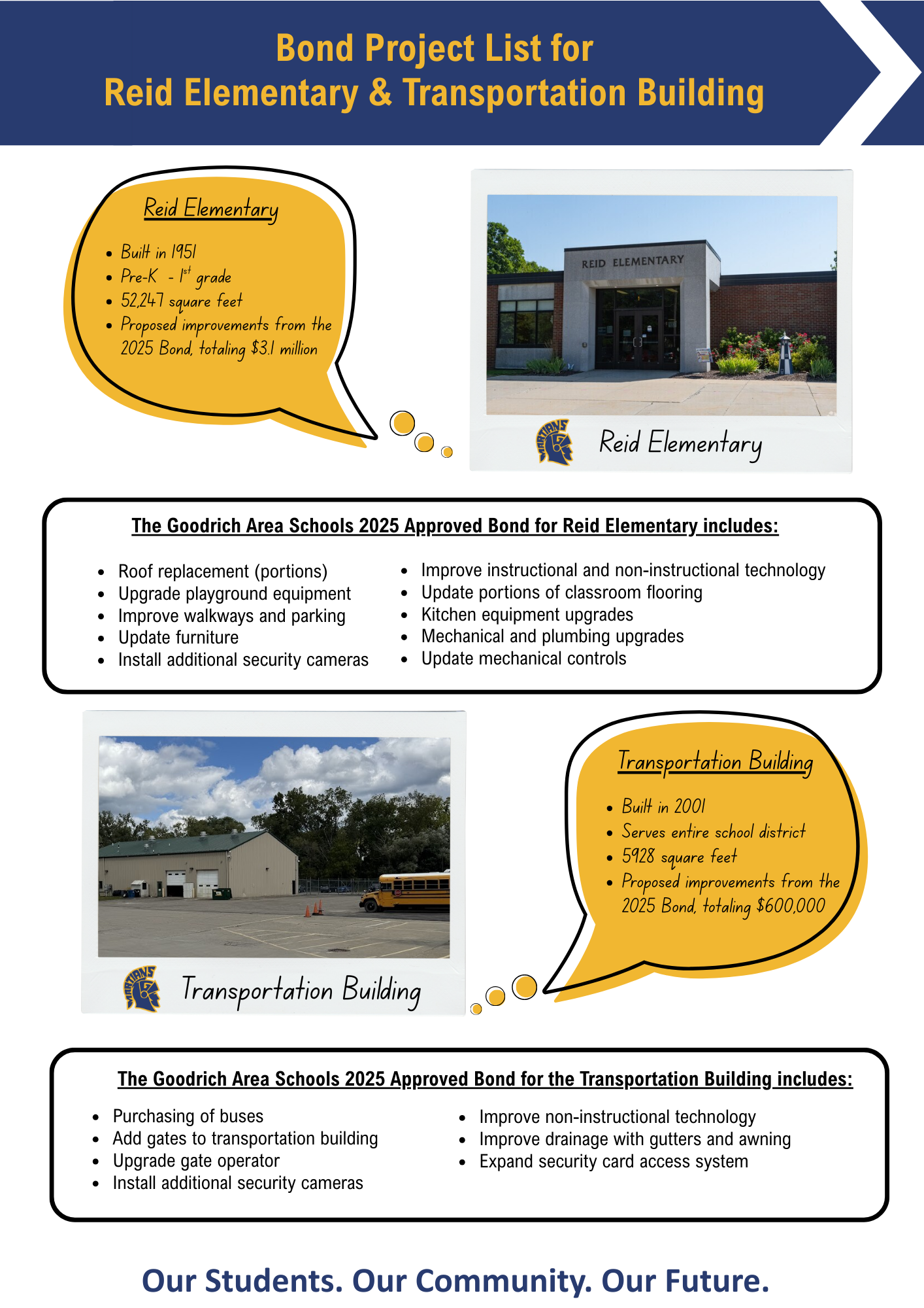 Reid and Transportation Bond Projects